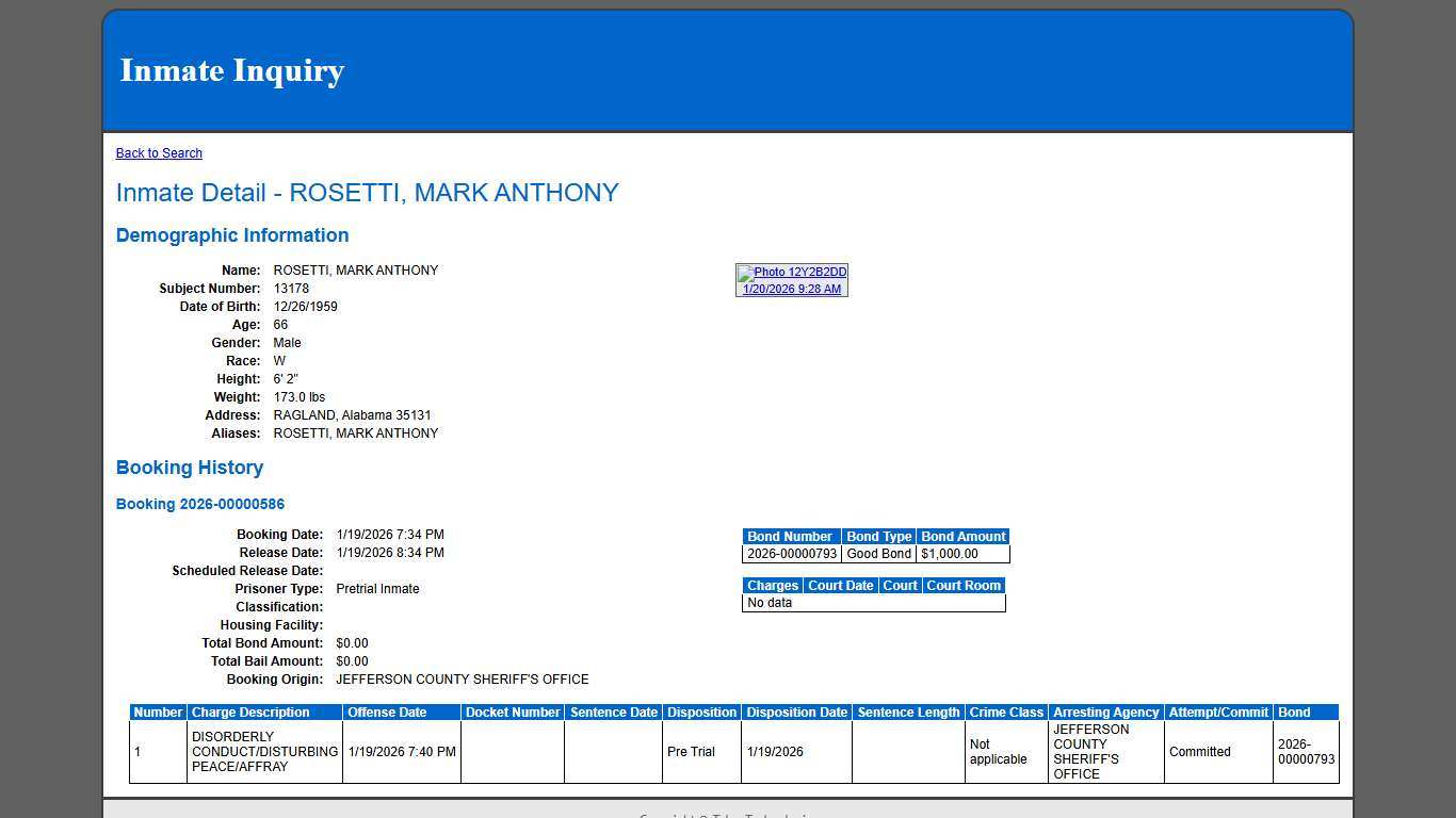 Inmate Detail - ROSETTI, MARK ANTHONY